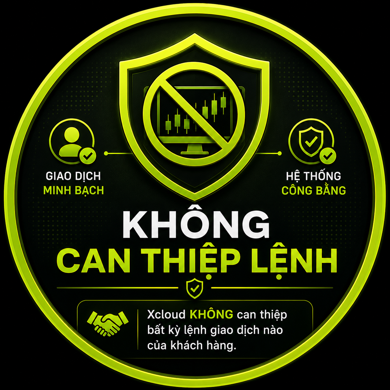Không can thiệp lệnh