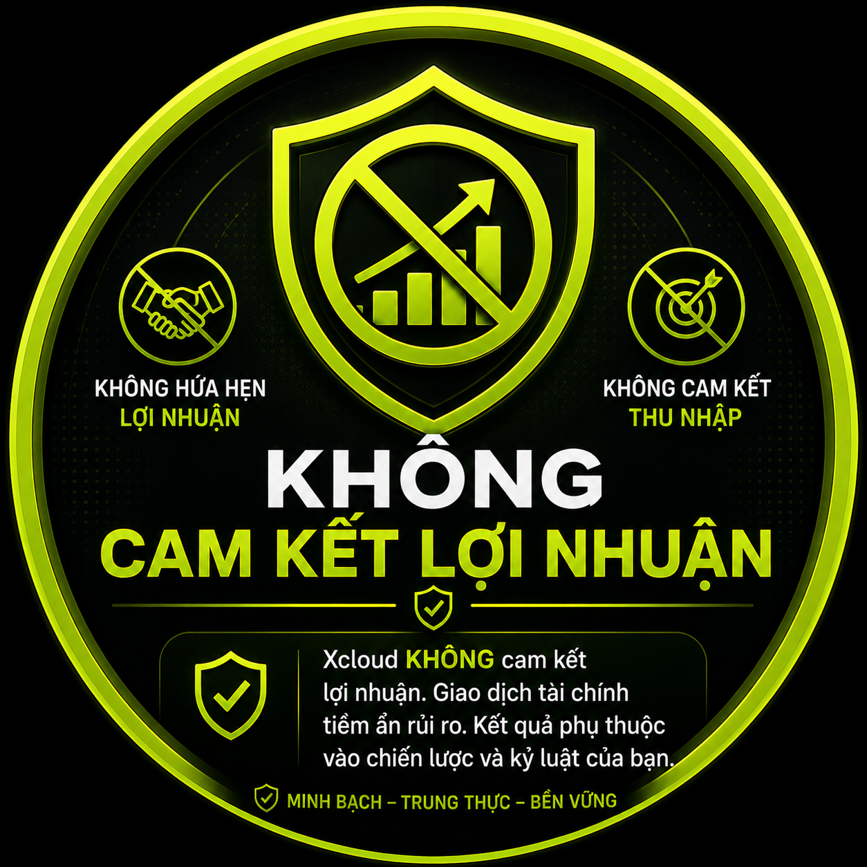 Không cam kết lợi nhuận