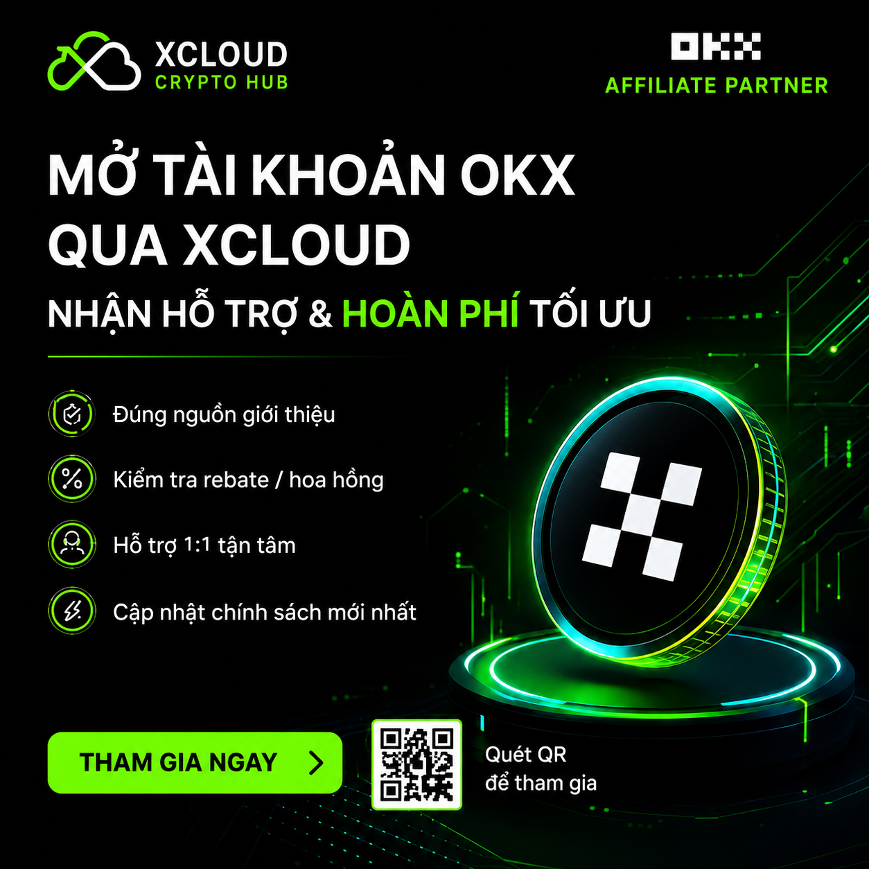 OKX