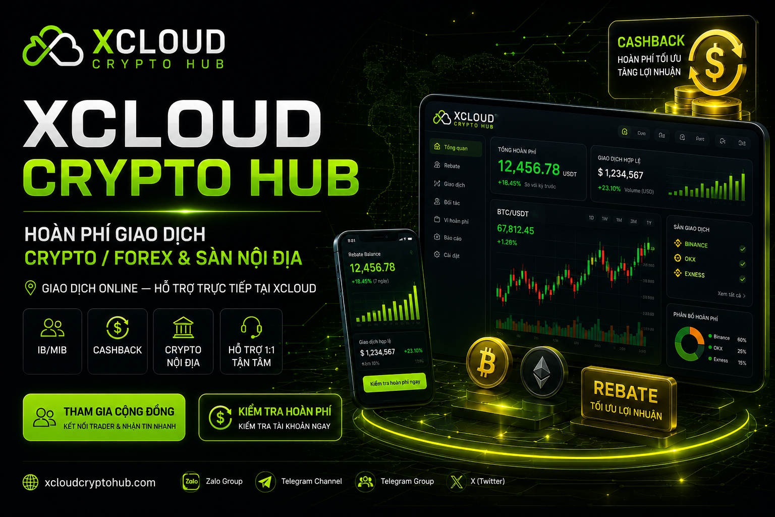 Xcloud Crypto Hub Dashboard