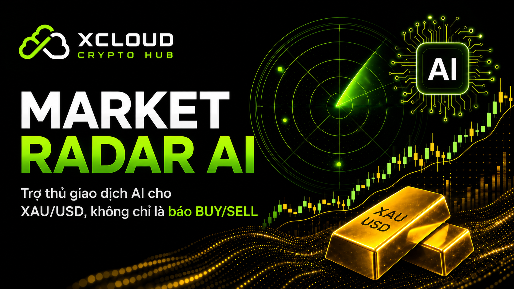 Market Radar AI
